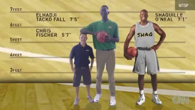 Най - високият баскетболист в С А Щ продължава да расте!