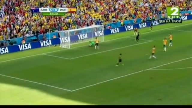 Австралия - Испания 0:3