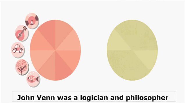 (John Venn)  Джон Вен е британски логик и философ 04.08.2014 Google