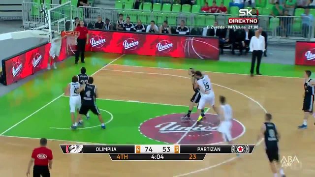 Кошът на годината - Olimpija - Partizan 87:58