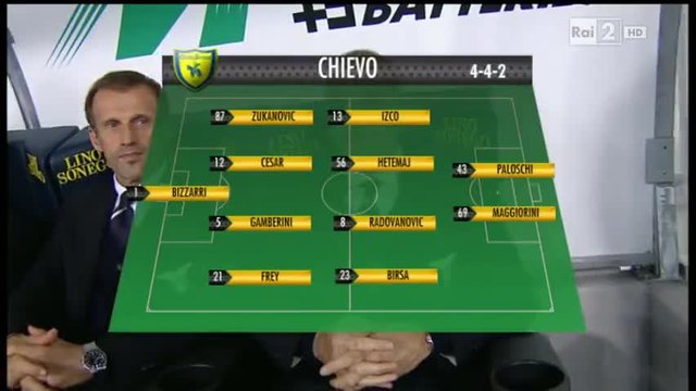 Киево - Лацио 0:0