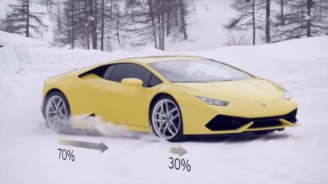 Lamborghini Huracan- Четириколесно предаване
