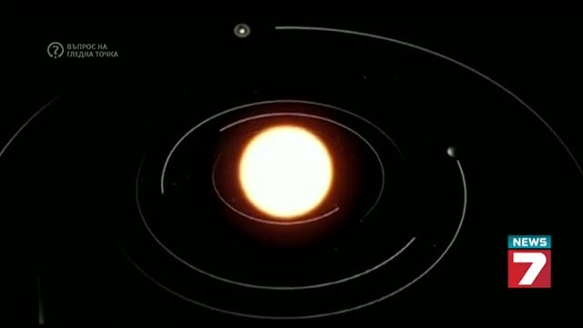 Две нови планети в Слънчевата система - Въпрос на гледна точка