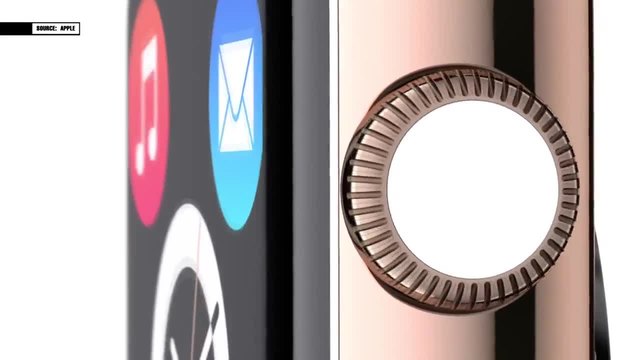 Apple Watch цени, аксесоари, батерия и още