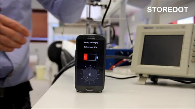 Store Dot демонстрира зарядно, което зарежда батерия само за 30 секунди