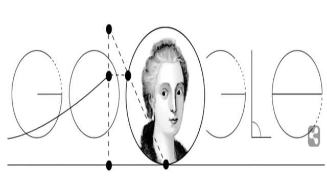 296 години от рождението на Мария Гаетана Анези (Maria Gaetana Agnesi)