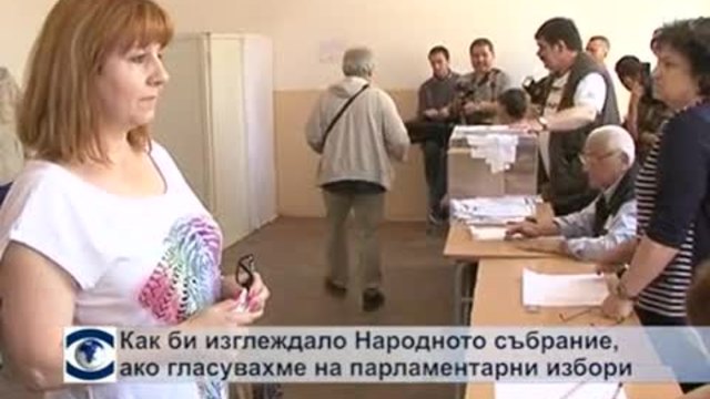 Как би изглеждало Народното събрание, ако днес гласувахме на парламентарни избори