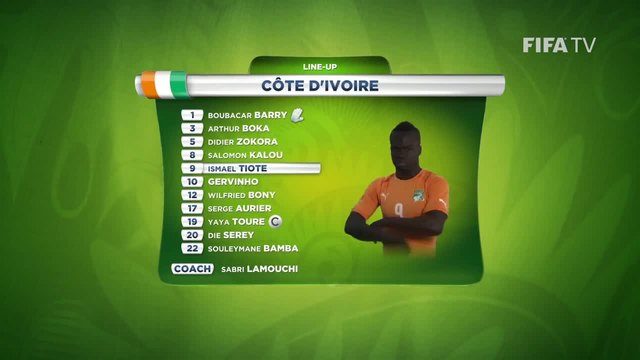 Кот д'Ивоар срещу Япония-отбори представяне