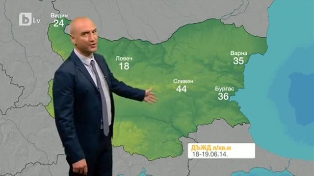 Тази прогноза на Емо Чолаков ще остане в историята!