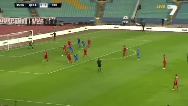 ЦСКА - Левски 2:0
