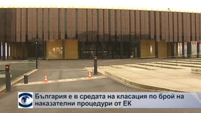 България е в средата на класацията по брой на наказателни процедури от ЕК