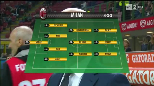Милан - Киево 2:0