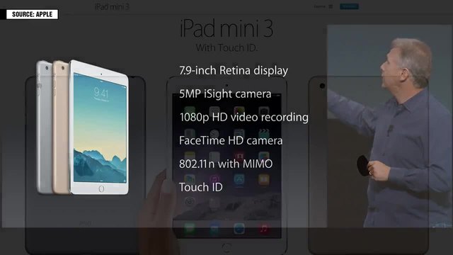 Apple представи iPad mini 3