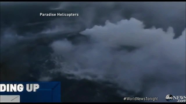 Компилация от новини за вулканичната активност в Хавай, Япония и Мексико