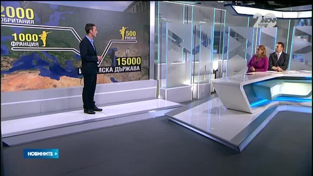 Българи се бият за Ислямска държава в Сирия и Ирак