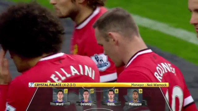 Манчестър Юнайтед - Кристъл Палас 1:0