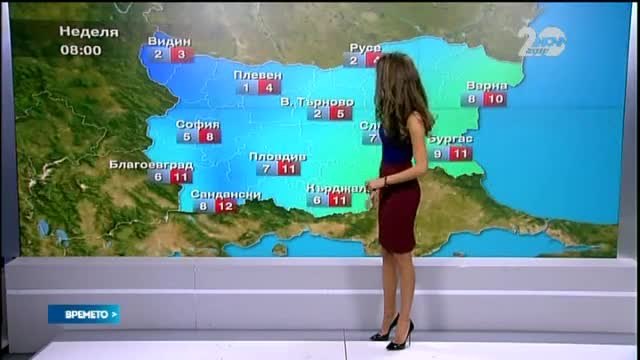 Прогноза за времето днес (07.12.2014) Новини България