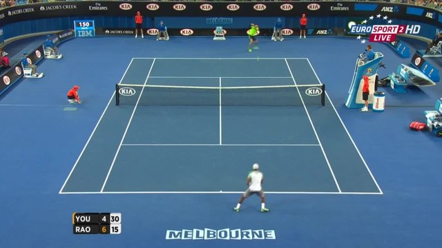 Милош Раонич - Доналд Йънг ( Australian Open 2015 )