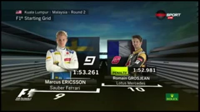 F1_Гран При на Малайзия-29.03.15 Malaysian Grand Prix - 1-2