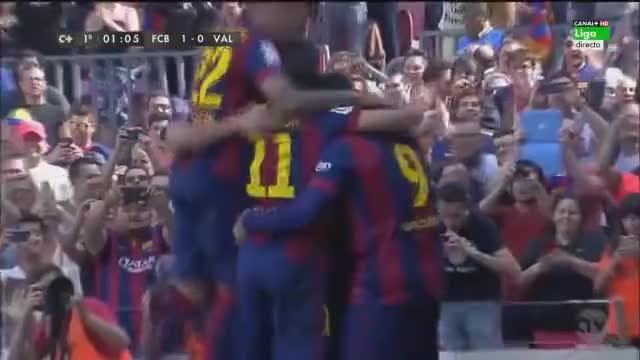 Барселона Валенсия 2:0 18.04.2015