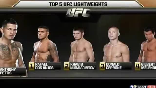 Mma  Ufc Fight Night.2015-част 2