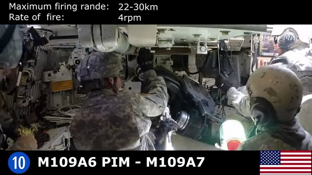 Топ 10 лучших самоходных гаубиц в мире 2017