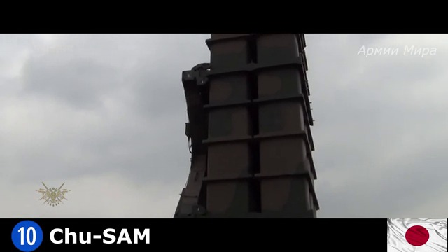 Топ 10 лучшая в мире система ПВО (2017)