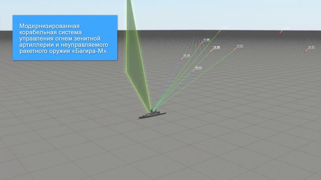 СУ  "Багира-М" (МР-123-02_3)