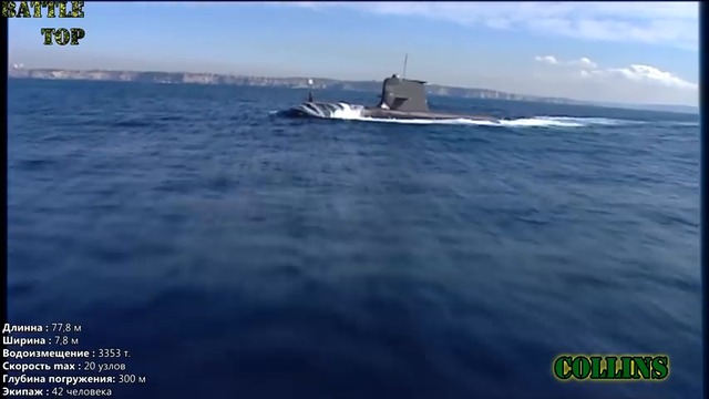 Дизель-электрические подводные лодки -  Проект 636 "Варшавянка" (Россия)