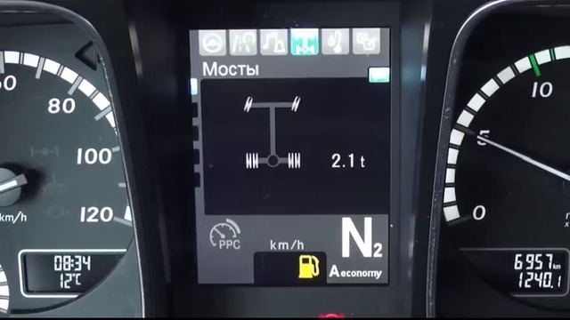 Mercedes-Benz Actros 1845 LS. Обзор (2)