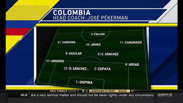 08.06.17 Испания - Колумбия 2:2