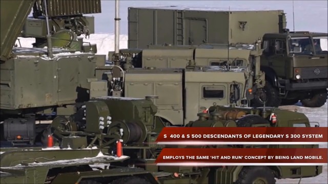 Russian S-500 Ballistic Missile