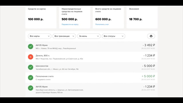 обзор VOLVO на 2400 Л.С.!!! САМЫЙ БЫСТРЫЙ ГРУЗОВИК в МИРЕ