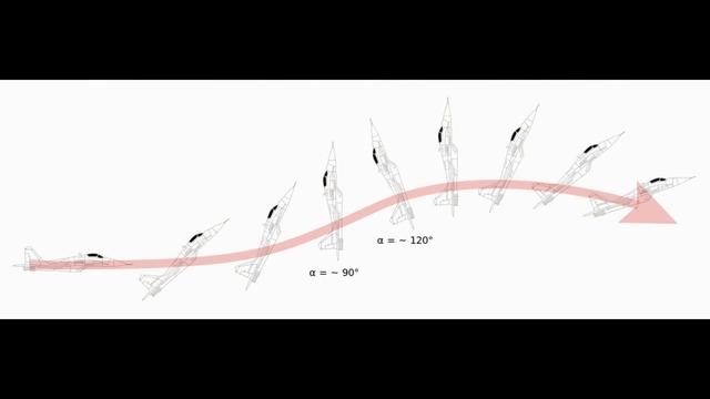 Кобрата на Пугачов (Pugachev's Cobra)