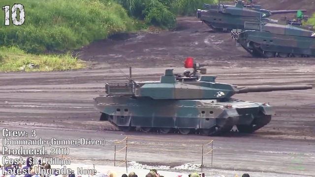 TOP 10 World BEST TANK 2017  - MBT  - Main Battle Tanks