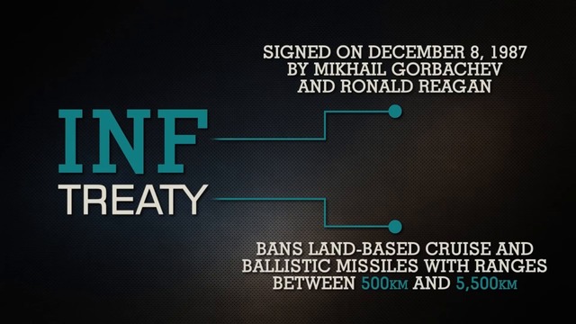 Почему Россия развернула ОТРК «Искандер» Российские крылатые ракеты против систем ПРО НАТО в Европе
