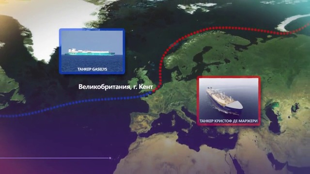 Руски газ за САЩ