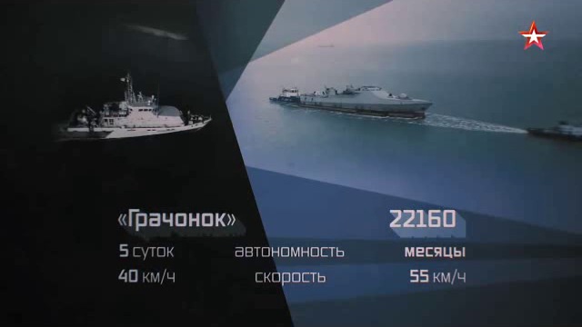 Патрульный корвет проекта 22160 (4)